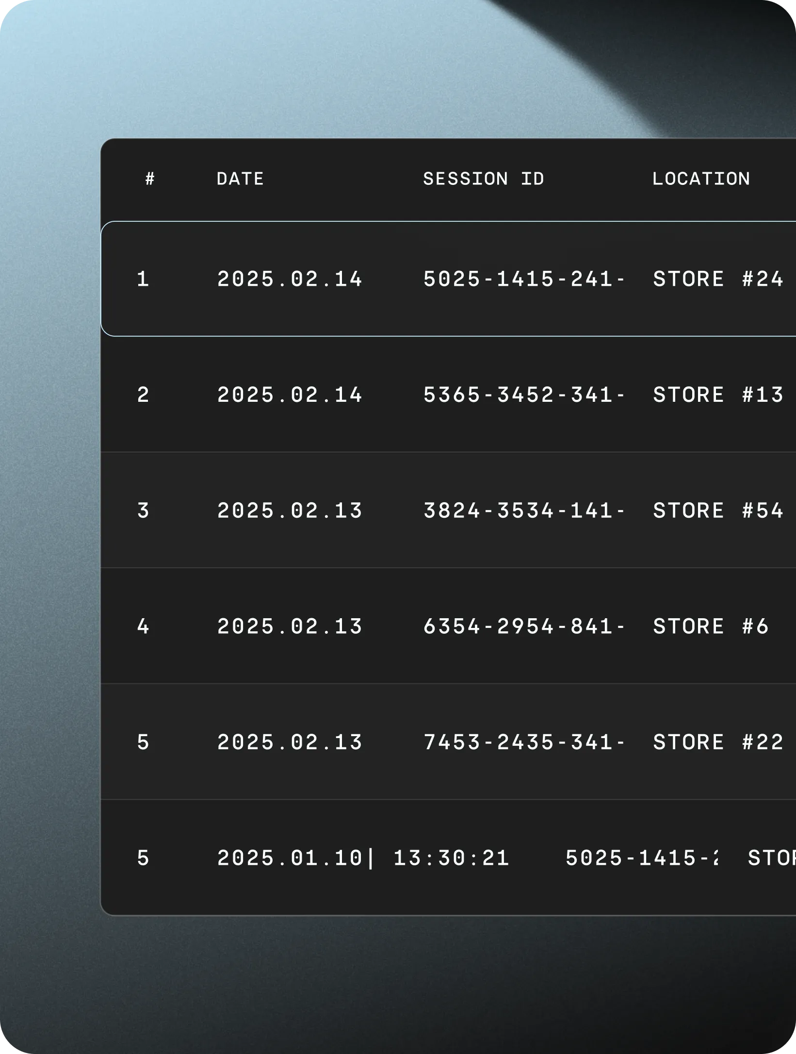 Every routing decision. Documented.